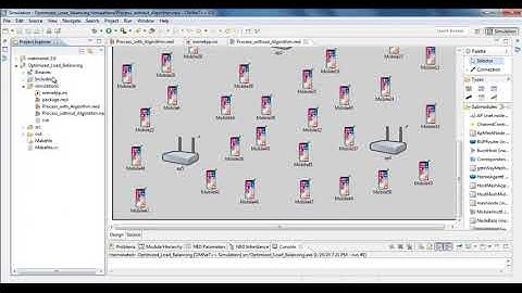Wireless Local Area Network Load Balancing Projects