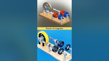 New Innovation, Magnetic power engine 🧲 #3danimation #magnet #engine #power #newinventions #cad