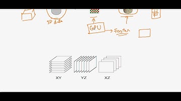 texture based & raycasting in volume rendering 1.mp4