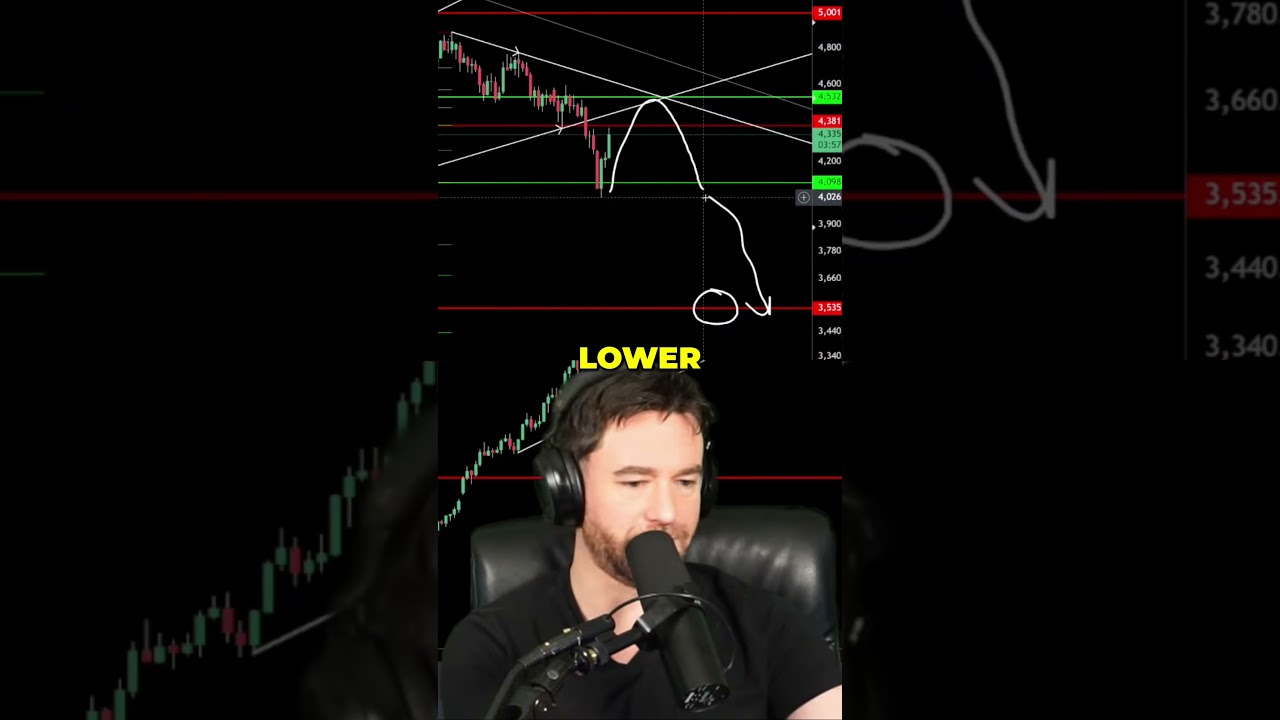 GOLD IS DEAD