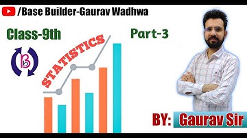 Statistics (Representation of Graphs- Bar Graph and Histogram with uniform width) Class 9th Part-3