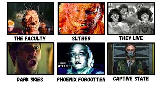 Every Underrated Alien Invasion Sci-Fi Movie You’ve Never Heard Of But Must See