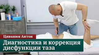 видео: Диагностика и коррекция дисфункции таза. Циванюк Антон картинка: Диагностика и коррекция дисфункции таза. Циванюк Антон