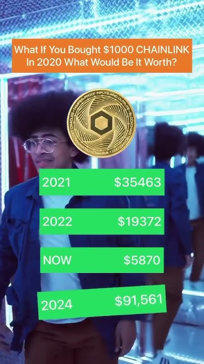 chainlink-coin-price-history-prediction-ytshorts-crypto-youtube