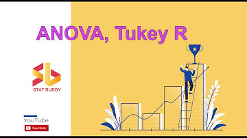 ANOVA, Tukey HSD - R Studio