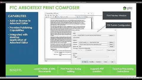 Generate high-quality, accurate, and up-to-date product and service information with Arbortext