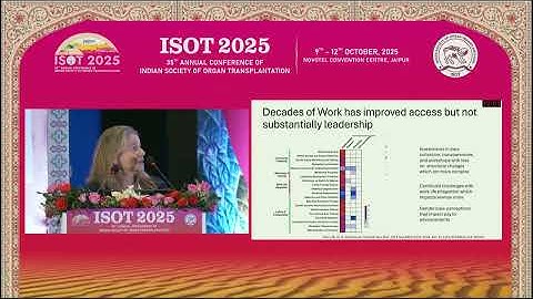 Woman in Academia: Underappreciated and Underrepresented: How to think  - Hayley Gans (Speaker )