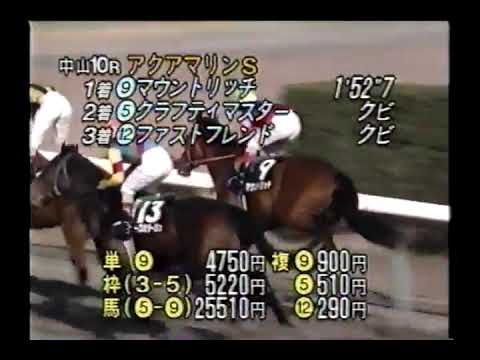 1998年3月8日阪神競馬場 これまでの結果 - YouTube