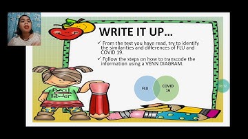 Simple Video Lesson on Linear and Non Linear Text by Riena Salabao