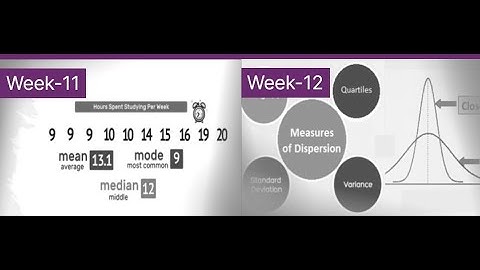 2023B AP5101 Statistics & Data Analysis Revision Week 11-12