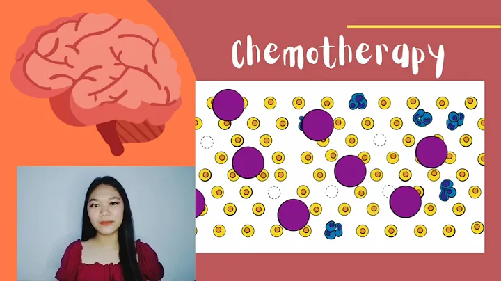 Glioblastoma | Marchylle Faye Jimenez