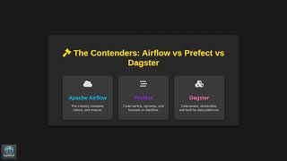 Airflow vs Prefect vs Dagster: Which Orchestrator Reigns Supreme?