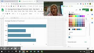 Insert Graph into Google Doc