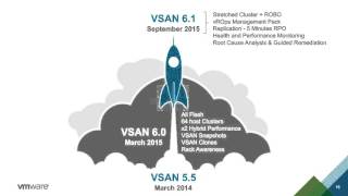 Micron and VMWare Discuss the Value of an All-Flash VSAN