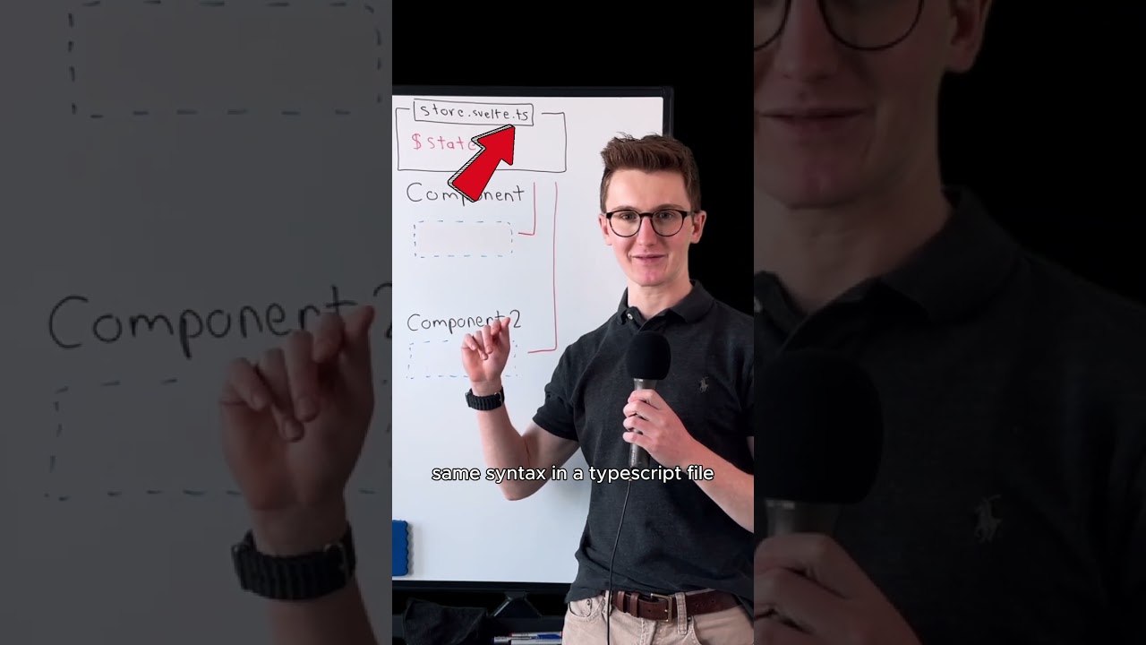 😬 What React should've been #tutorial #javascript #webdevelopment  #programming