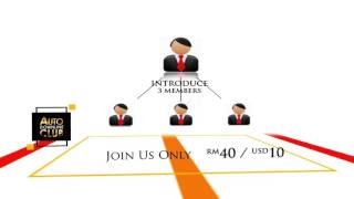 Auto Downline WCSWISS Asia Leadership Program V3