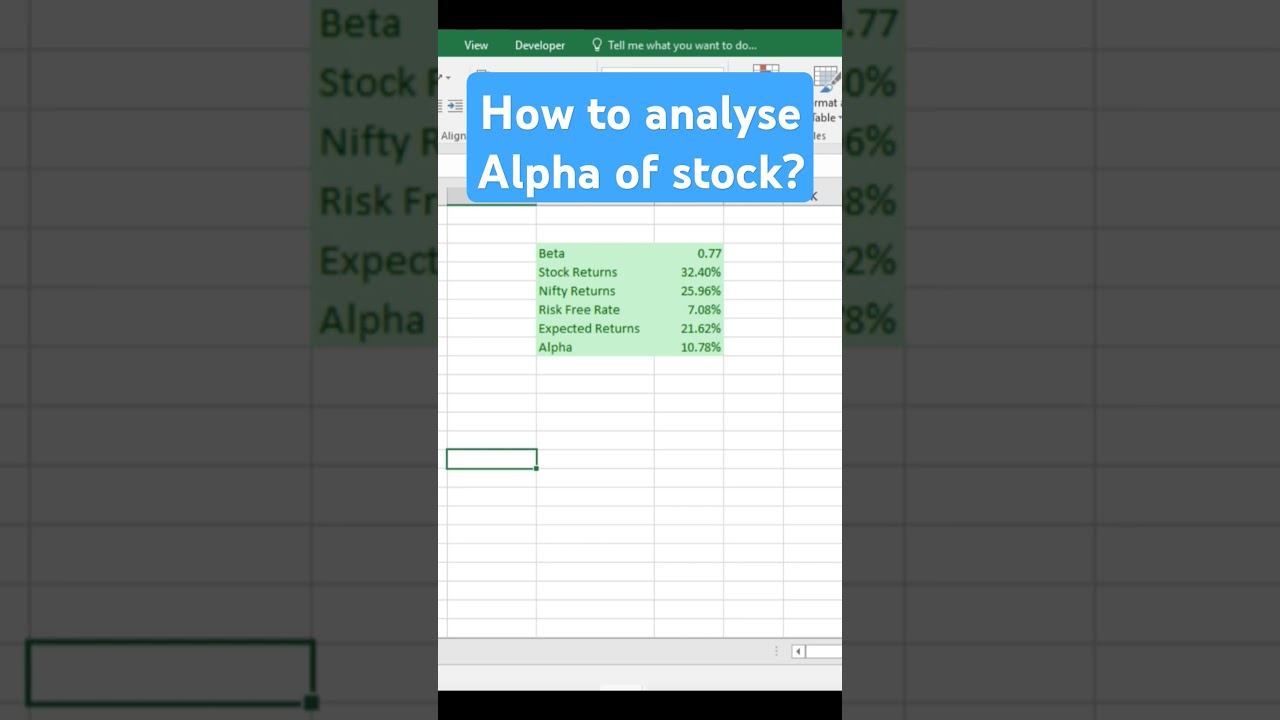 How To Analyse Alpha of A Stock