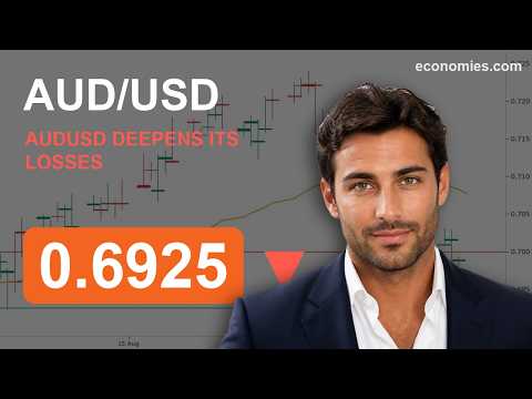 AUDUSD Deepens its losses (1 Oct 2026)
