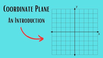 Introduction to the Coordinate PLane
