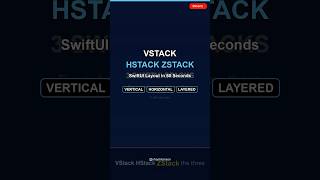 VStack, HStack, ZStack — SwiftUI Layout in 60 Seconds #Shorts