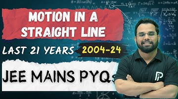 1. Motion in a straight line | Every JEE MAINs PYQ from 2004–2024