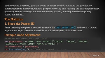 How to Fix the Cannot add or update a child row Foreign Key Constraint Error in MySQL