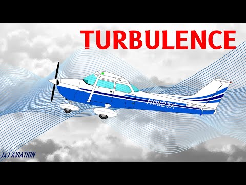 What Causes Turbulence in an Aircraft? | The Impact | How Turbulence is avoided (most of the time)!
