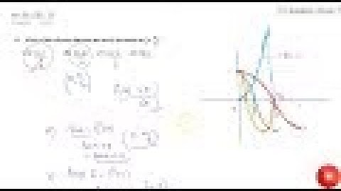 Which of the following functions are strictly decreasing on `[0,pi/2]` (A) `cos x` (B)`cos 2x` (...