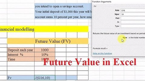 Financial Modelling- Calculating future value in excel