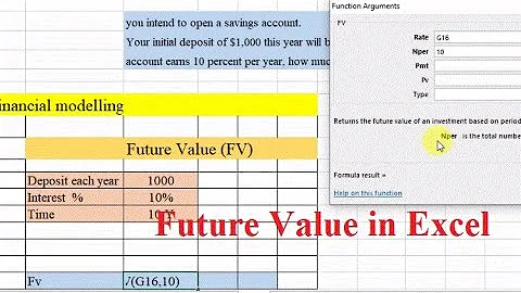 Financial Modelling- Calculating future value in excel