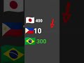 May 20, 2026