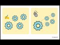AutoCADLT 2009 ではじめる機械製図