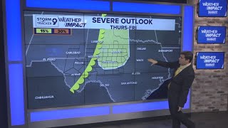 Small Rain Chances returning to West Texas | West Texas Forecast