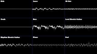 Download Lagu Game no Kandzume Otokuyou - Main Menu (J-rock Cover) MP3