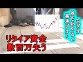 投資をしない理由 なぜか暴落を呼ぶ
