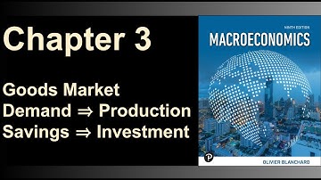 Goods Market - Role of Demand - Macroeconomics - Olivier Blanchard 9e Chapter 3