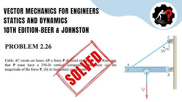 Solved Problem  2.26 | Determine (a) the magnitude of the force P, (b) its horizontal component.