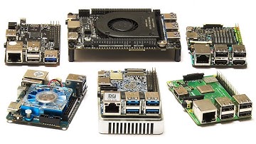 SBC Media Player Group Test