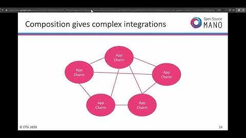 OSM-MR#9 Hackfest - HD2.3 Intro to OSM Primitives