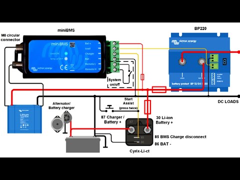 Prima di comprare le Batterie al Litio per la barca o per il camper devi guardare questo video