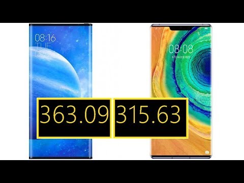 Xiaomi Mi MIX Alpha vs Huawei Mate 30 Pro