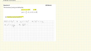 LC HL Maths Functions Inverse Functions