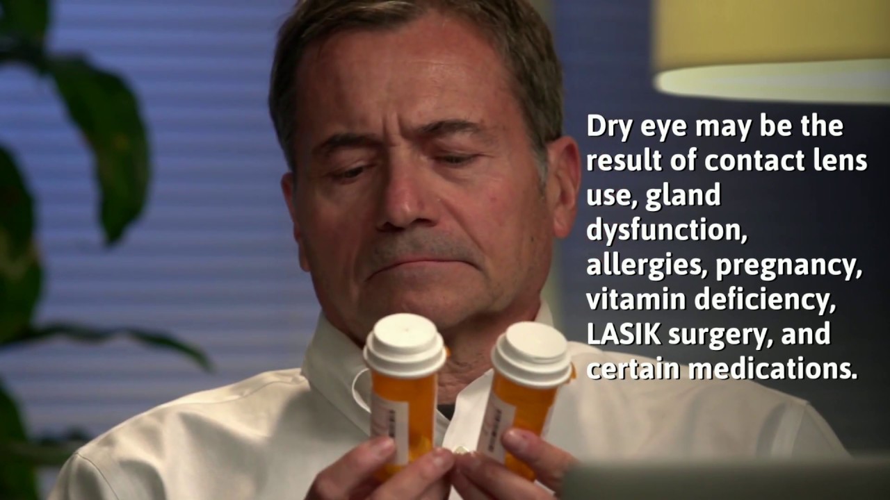 Dry Eye Treatment in Troy, IL Unger Eye Care YouTube