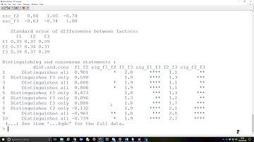 Importing data into qmethod
