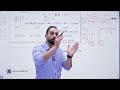 جيل 2010 مراجعة نهائية الجزء الاول لمادة الرياضيات الصف العاشر الفصل الثاني مع الاستاذ عماد مسك