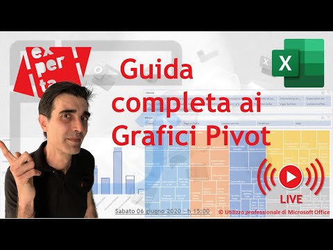 Video: Il pivot può essere utilizzato senza la funzione aggregata?