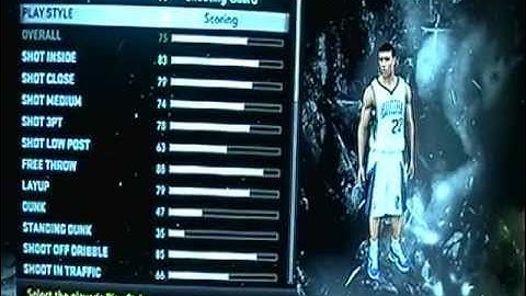 How to create Jimmer Fredette (Kings) in NBA2K11