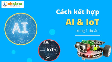 Kiến trúc chung cho các dự án AI kết hợp IoT