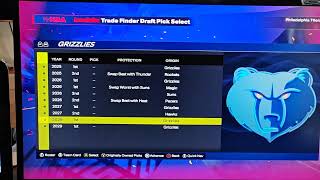 Swap Rights Trade Options Now Completely Removed from NBA 2K25 MyNBA Mode
