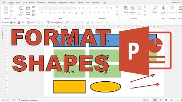 Pas snel dezelfde opmaak toe op meerdere vormen in PowerPoint